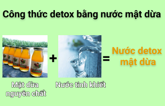 Detox-mat-dua-thumbnail